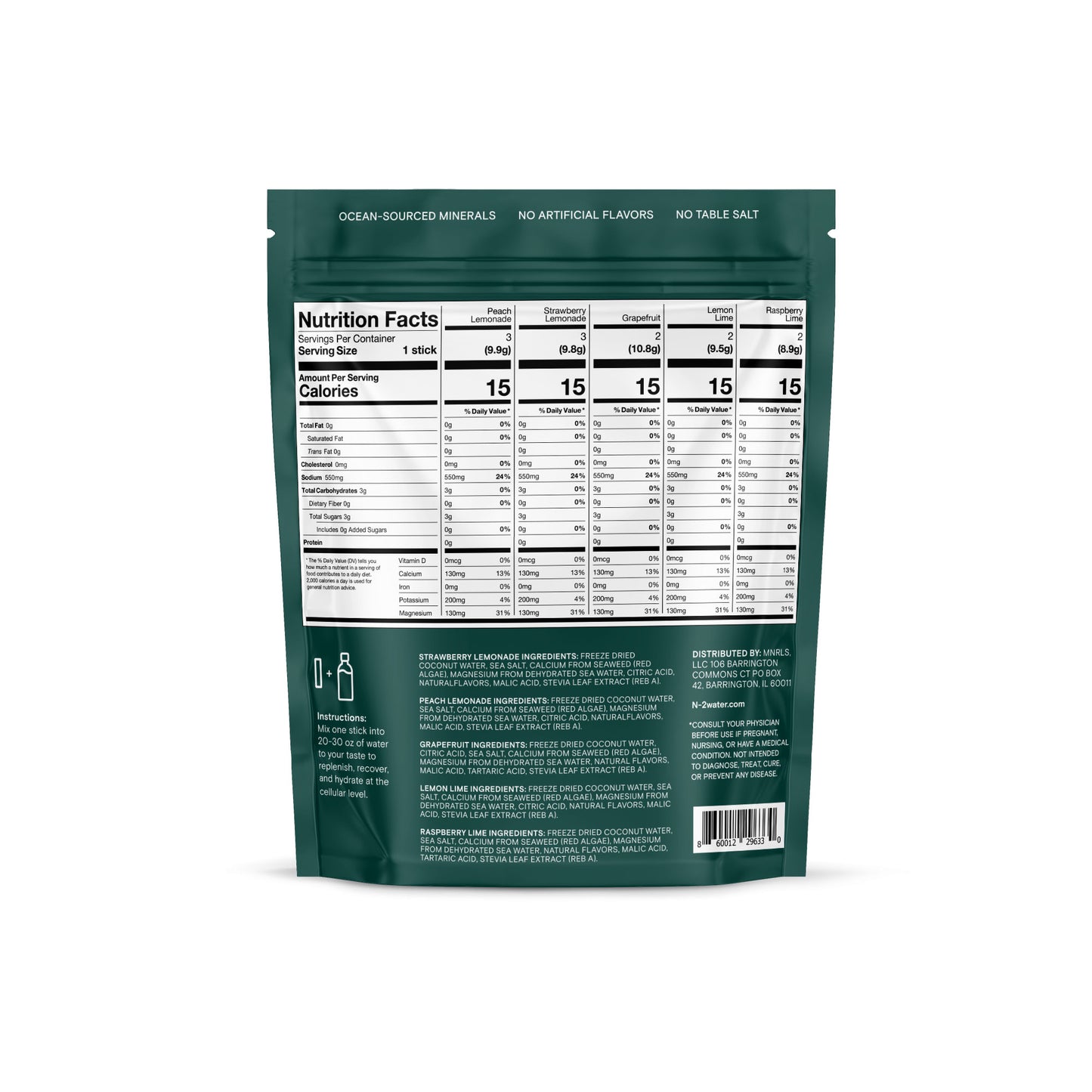 N-2 Water - Mineral First Hydration Variety Pack